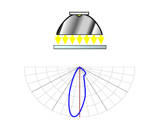 33c44dbd652b801475d76e9b9f2afd93 33c44dbd652b801475d76e9b9f2afd93